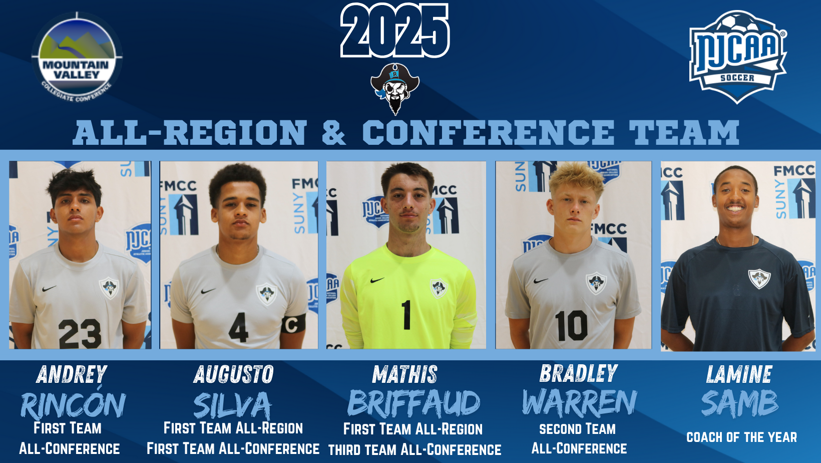 2025 Men's Soccer All-Region and All-Conference Honorees.