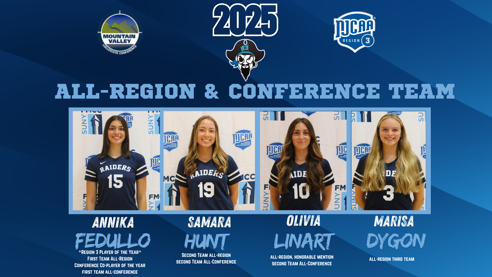 2025 Volleyball All-Region and All-Conference Honorees.